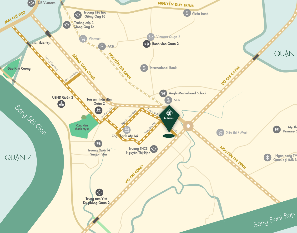 Vị trí dự án mobile